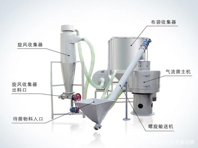 新澳门2024免费原料网