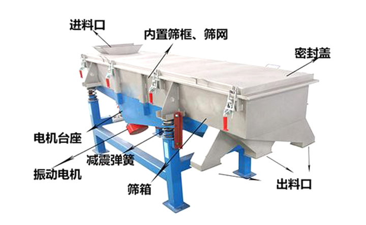 新澳门2024免费原料网