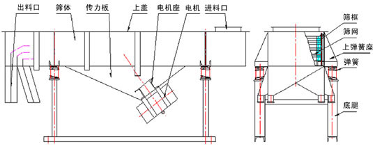 新澳门2024免费原料网