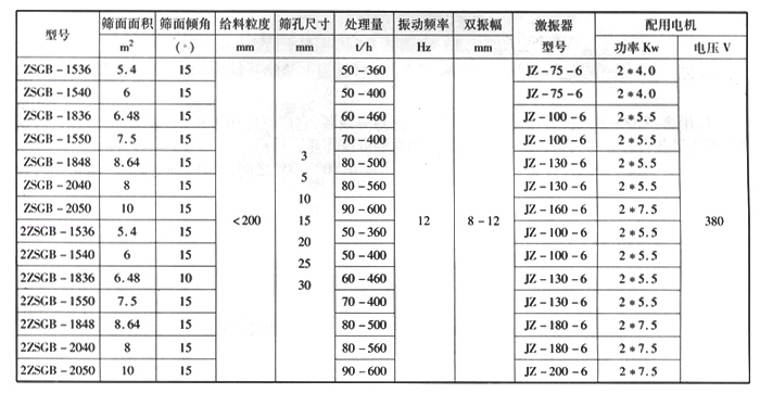 新澳门2024免费原料网