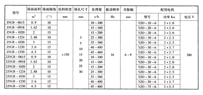 新澳门2024免费原料网