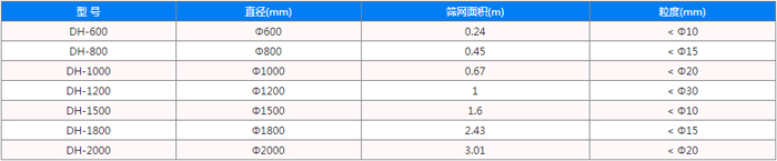 新澳门2024免费原料网