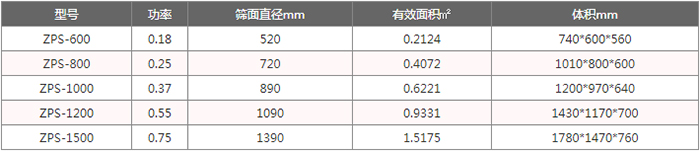 新澳门2024免费原料网