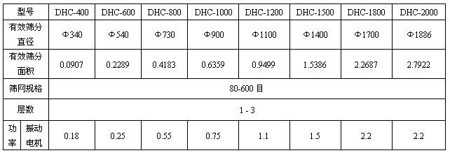 新澳门2024免费原料网